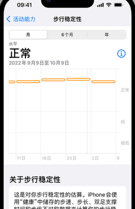 大化iPhone手机维修如何在iPhone开启'步行稳定性通知'