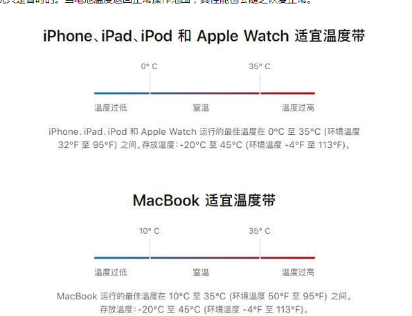 大化苹果13维修分享iPhone 13耗电越来越快怎么办 